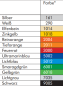 Preview: 100107 Planenreparaturpflaster 200x100 mm
