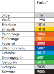 Preview: 100103 Planenreparaturpflaster  500 x 200 mm